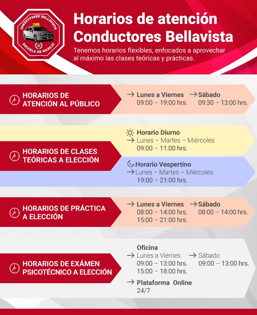 Horarios - Conductores Bellavista